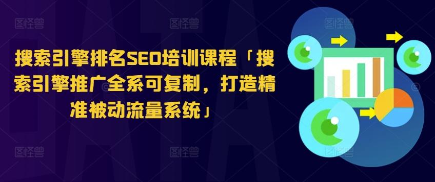 搜索引擎排名SEO培训课程「搜索引擎推广全系可复制，打造精准被动流量系统」-E网资源