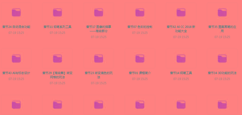 初级、中级、高级AI课程-E网资源