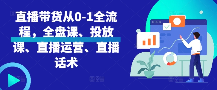 直播带货从0-1全流程，全盘课、投放课、直播运营、直播话术-E网资源