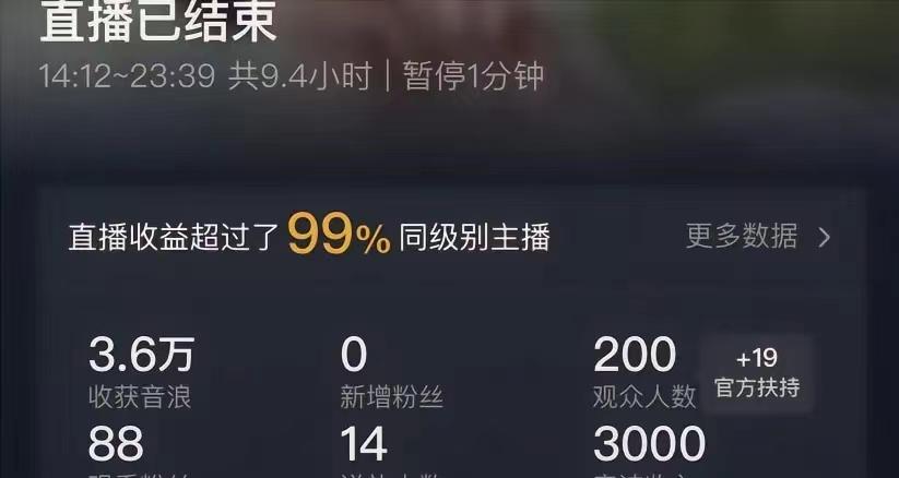(8548期)ai无人直播美女4人组整蛊教程 【附全套资料以及教程】-E网资源