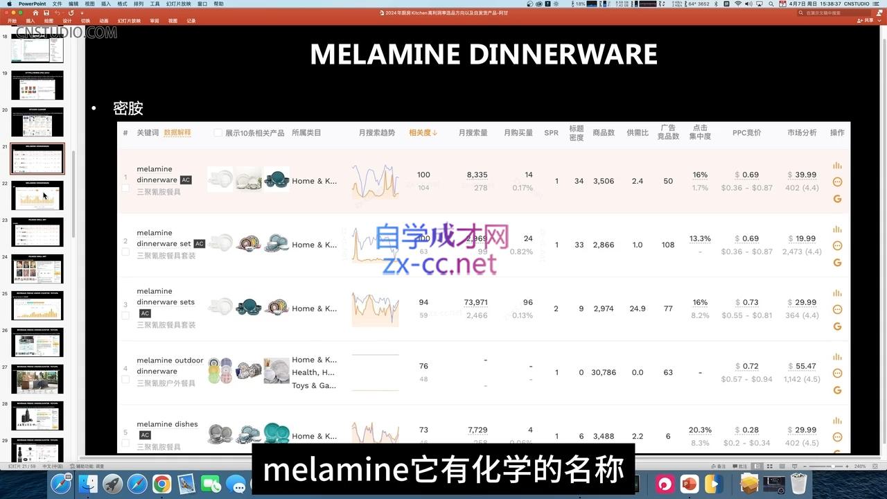 阿甘·2024年跨境电商选品案例(更新11月)-E网资源