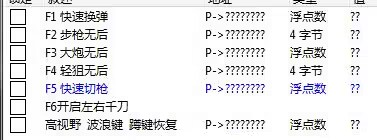 逆战PVP小功能CT-E网资源