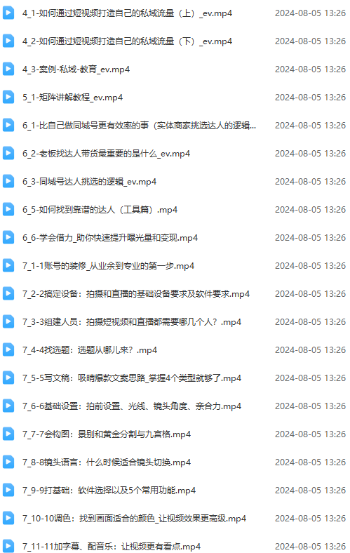图片[2]-实体店老板获客特训营：认知、定位、文案、矩阵、直播、AI等(72节-E网资源