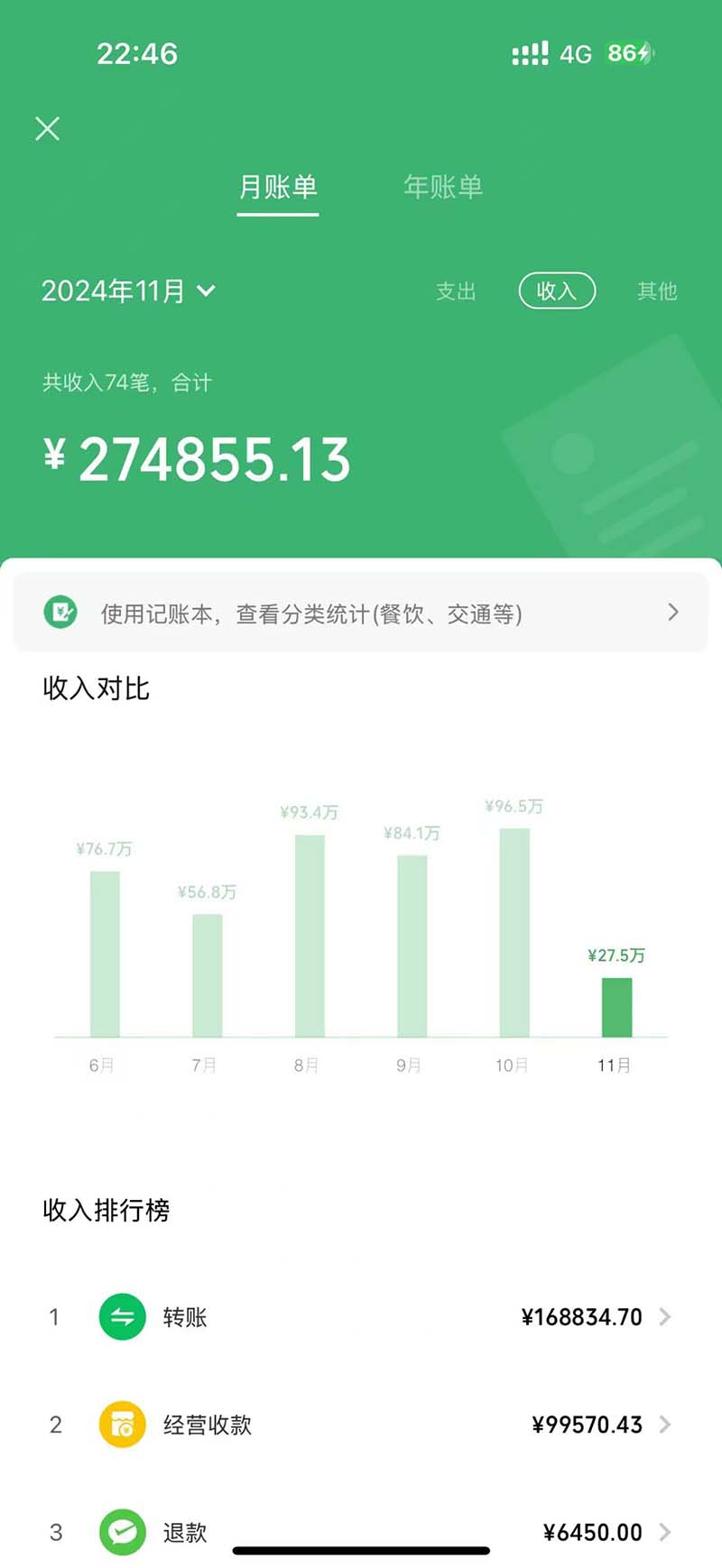 图片[1]-2024最后两个月如何通过”创业IP“卖项目年入”百万“,创业IP+最强引流…-E网资源