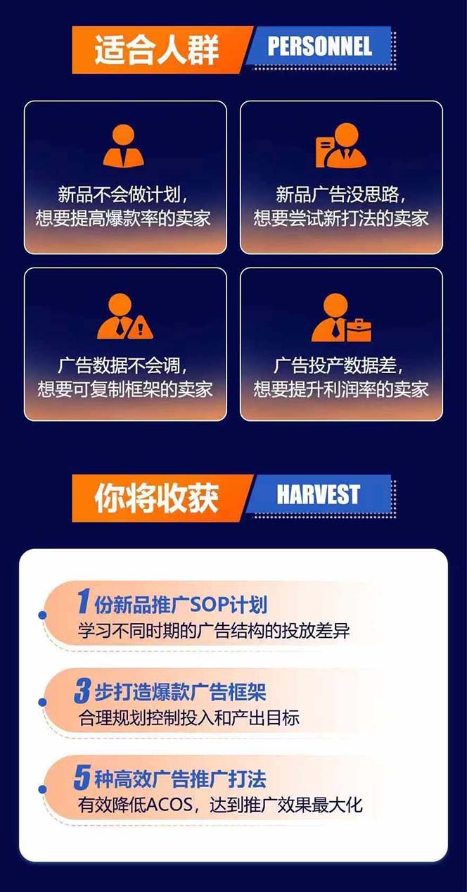 图片[2]-亚马逊爆款广告训练营：掌握关键词库搭建方法，优化广告数据提升旺季销量-E网资源