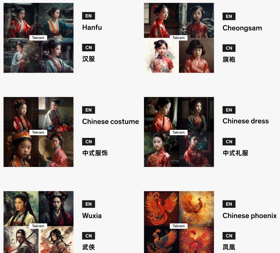 图片[4]-Midjourney辞典AIGC中英双语图文辞典+提示关键词Prompt大全-E网资源
