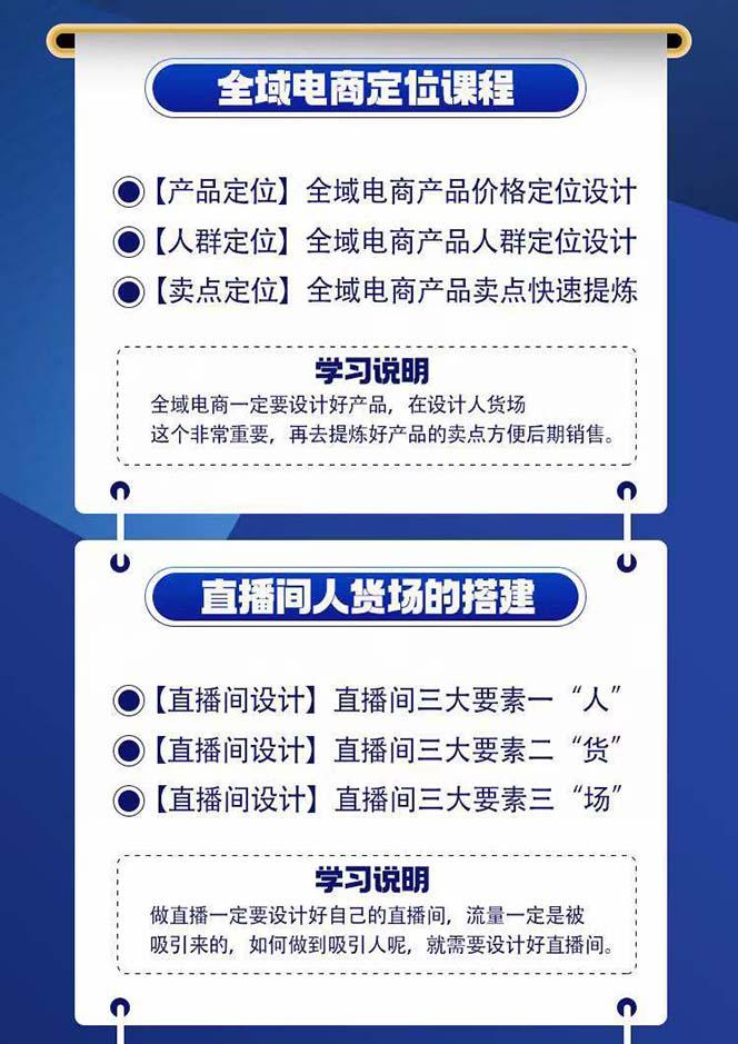 图片[2]-全域电商-粗暴玩法课：10亿销售经验干货分享！定位/免费起号/千川投流-E网资源
