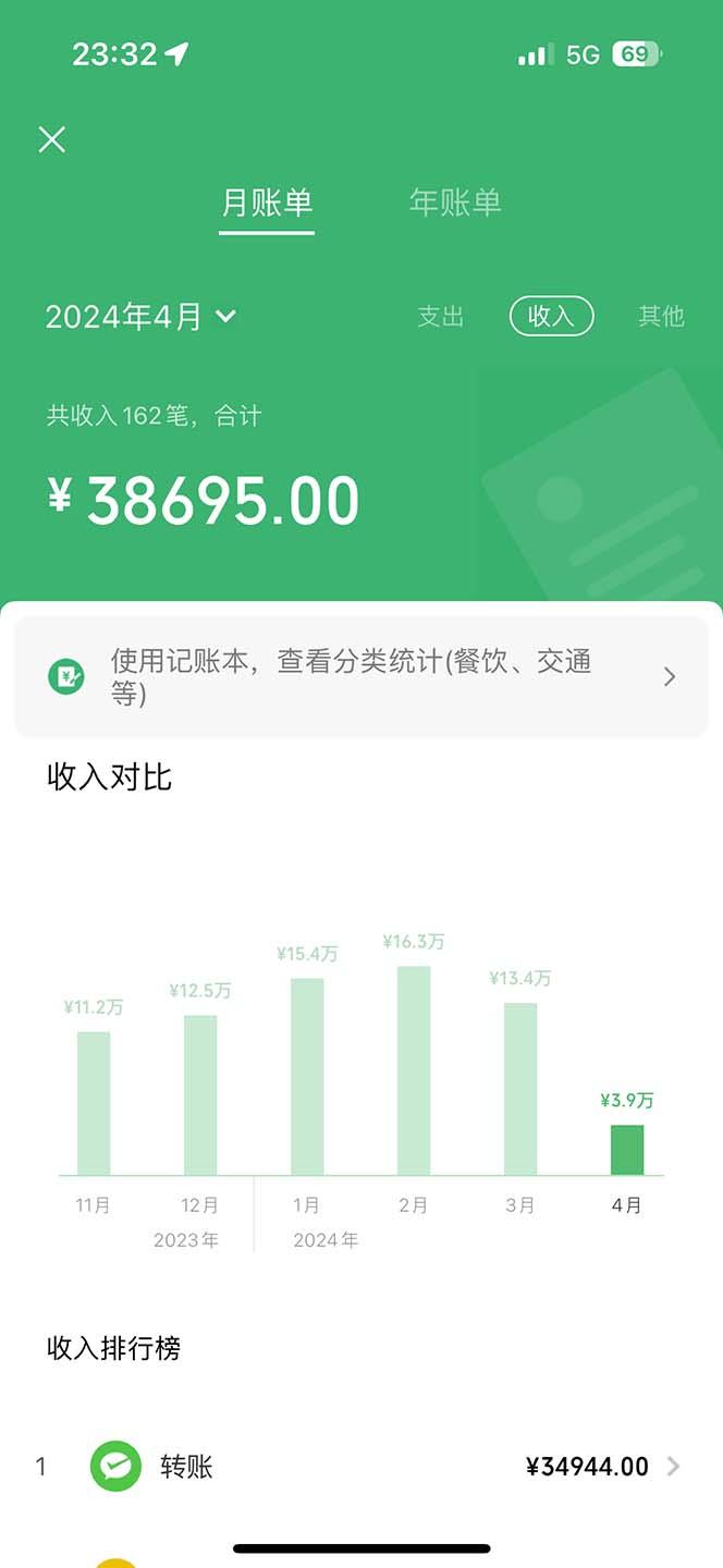 图片[1]-(9935期)做了四年的项目，里程积分兑换机票售卖，纯手机操作，小白兼职….-E网资源