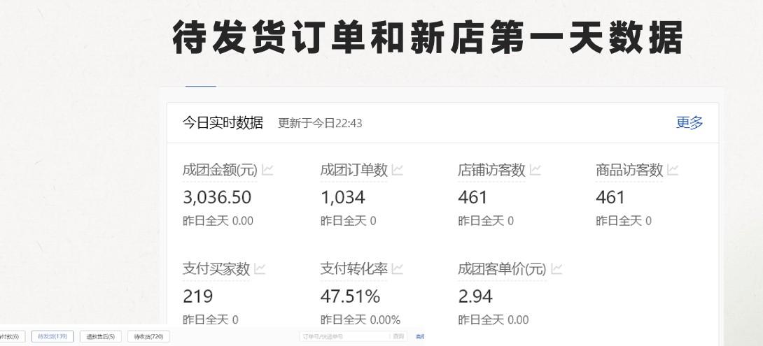 图片[2]-最新拼多多模式日入4K+两天销量过百单，无学费、 老运营代操作、小白福利，了解不吃亏-E网资源