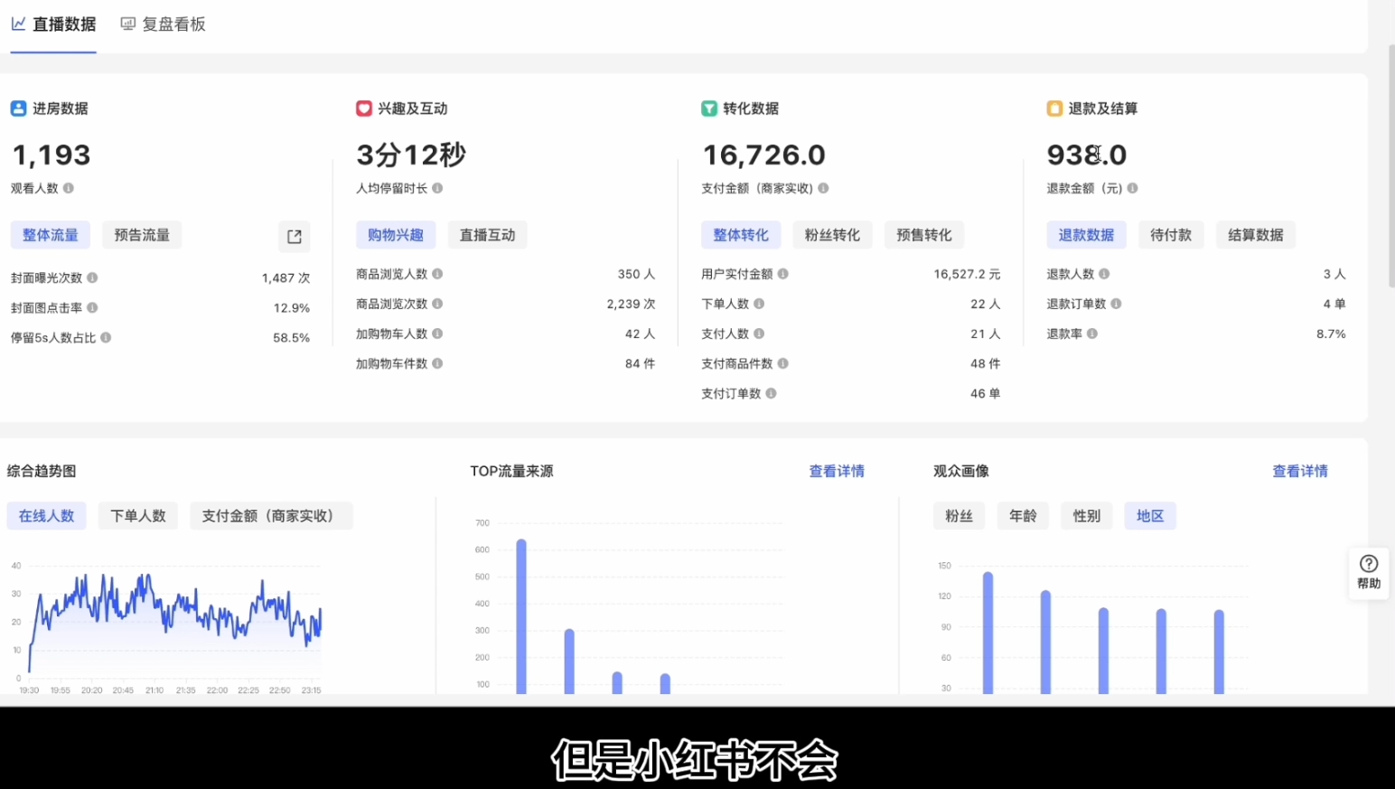 顾颖老师·小红书电商无货源-E网资源