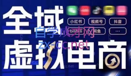 潮金公社·全域虚拟电商4.0-E网资源