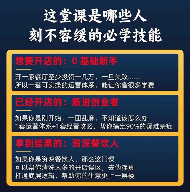 图片[2]-餐饮店盈利实操方法：教你怎样开一家持续能赚钱的餐厅(25节-E网资源