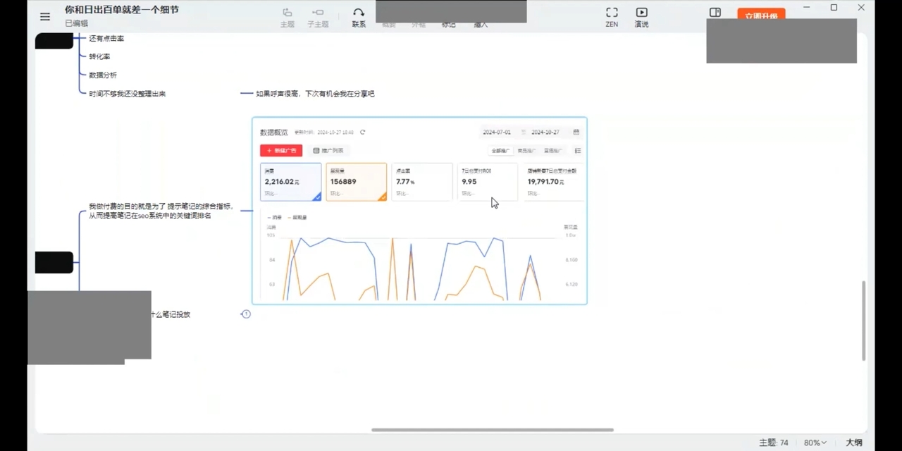 张宾·小红书笔记带货课(更新10月)-E网资源
